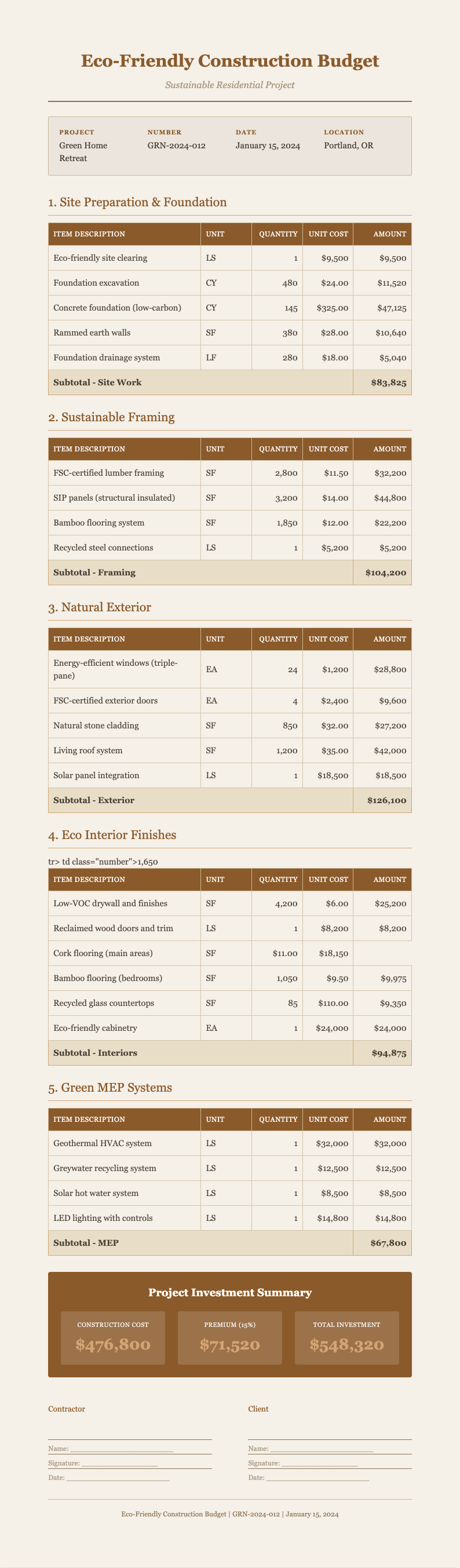 Earth tone natural construction budget
